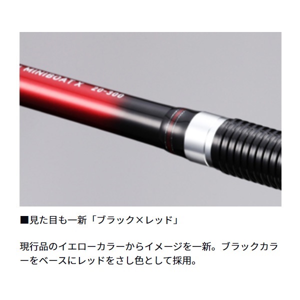 ILミニボート　X